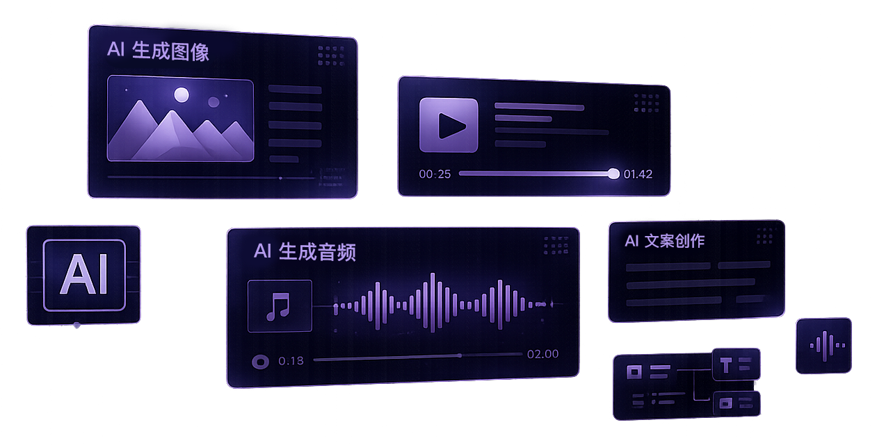 AI 创作能力展示